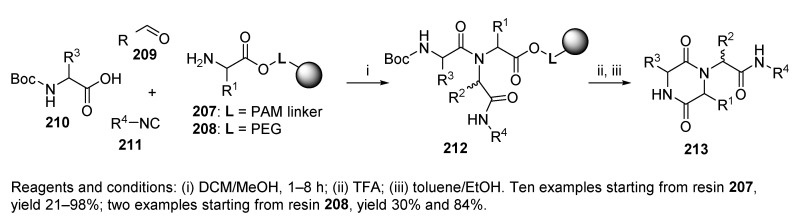 Scheme 37