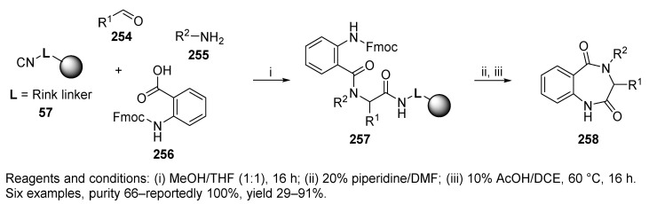 Scheme 44