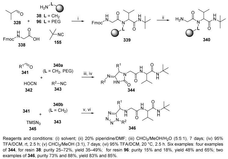 Scheme 58