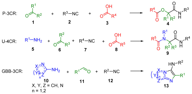 Scheme 1