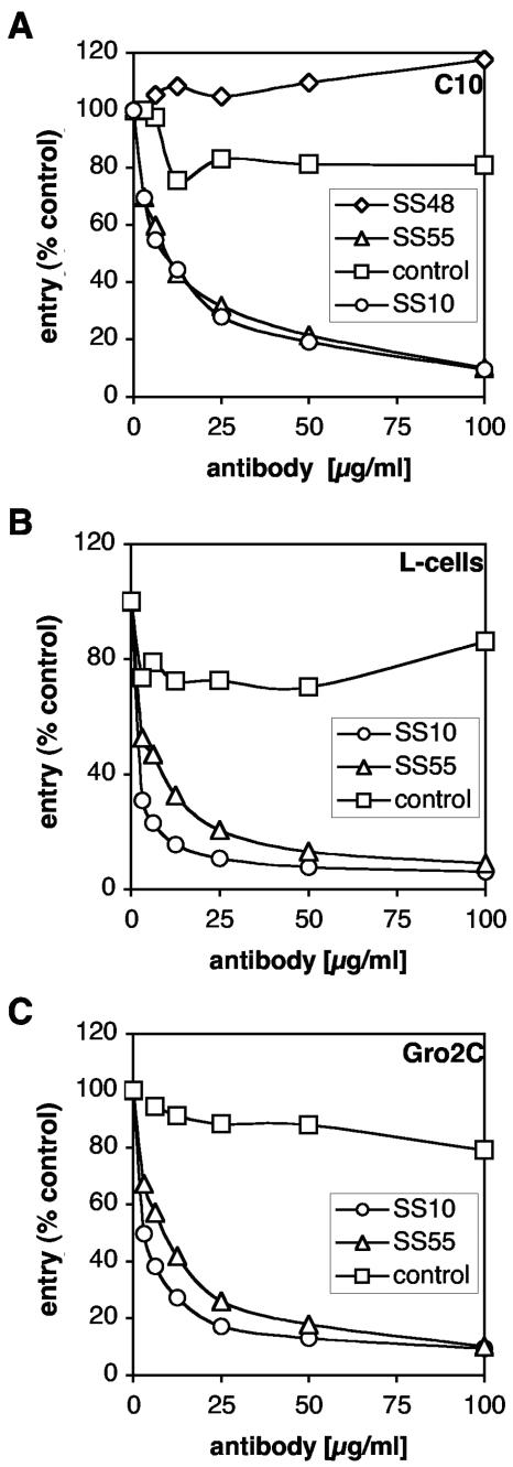 FIG. 6.