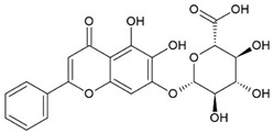 graphic file with name pharmaceuticals-15-00503-i006.jpg