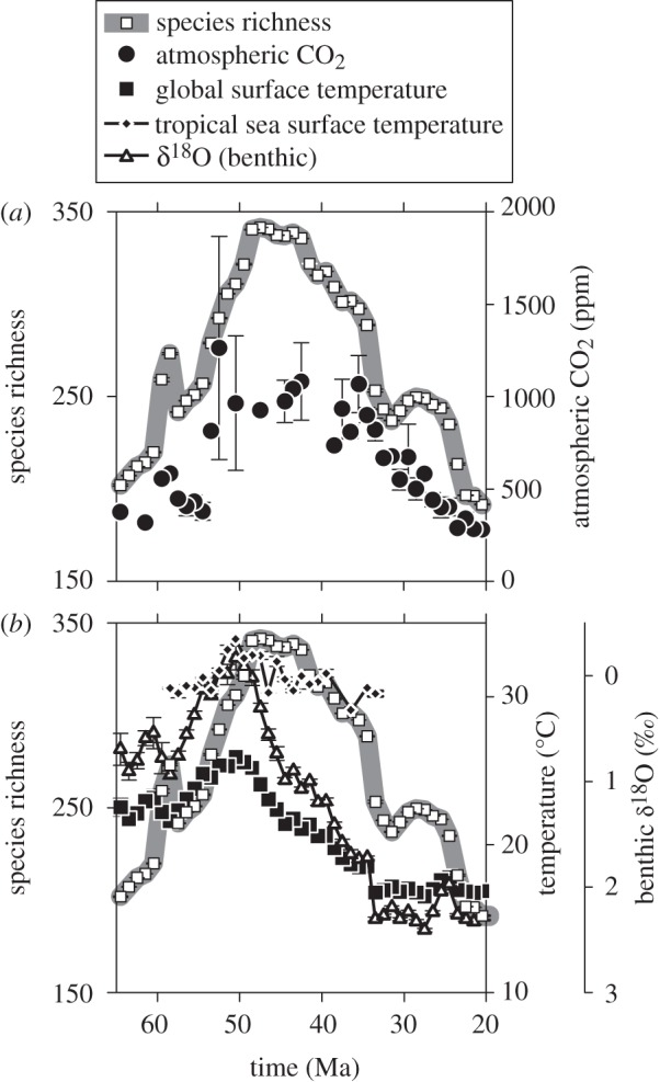 Figure 1.