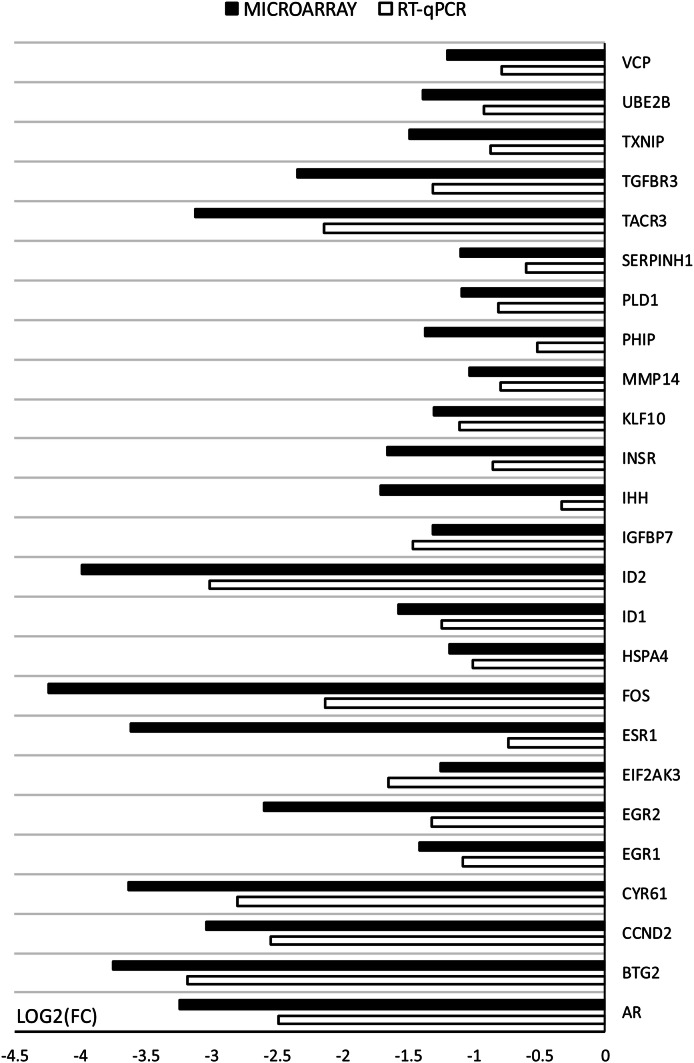 Fig. 11