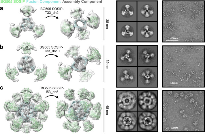 Figure 5.