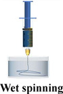 graphic file with name GCH2-8-2300023-g001.jpg