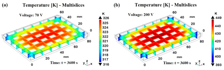 Figure 24