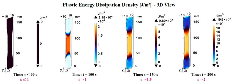 Figure 15