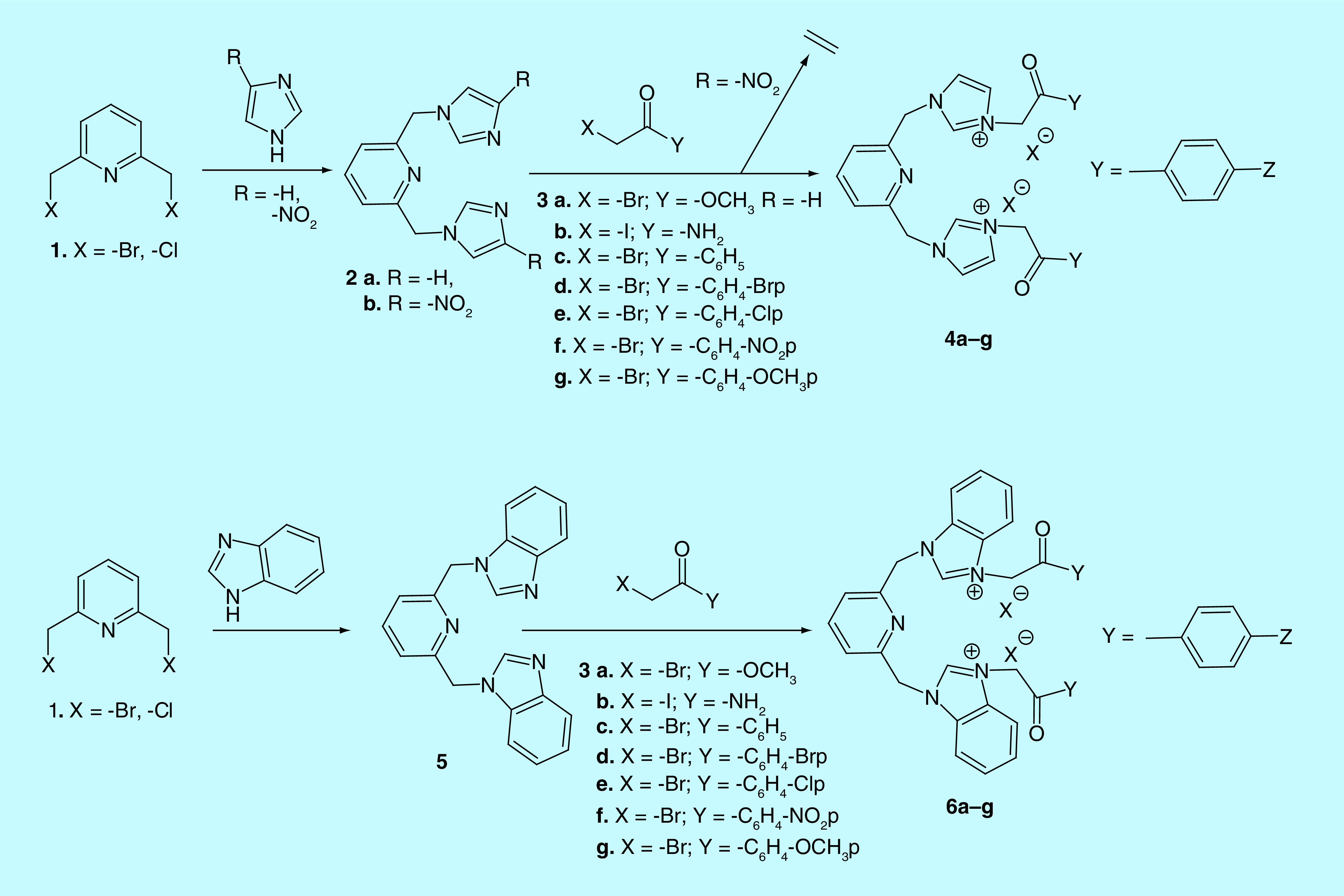 Figure 3. 