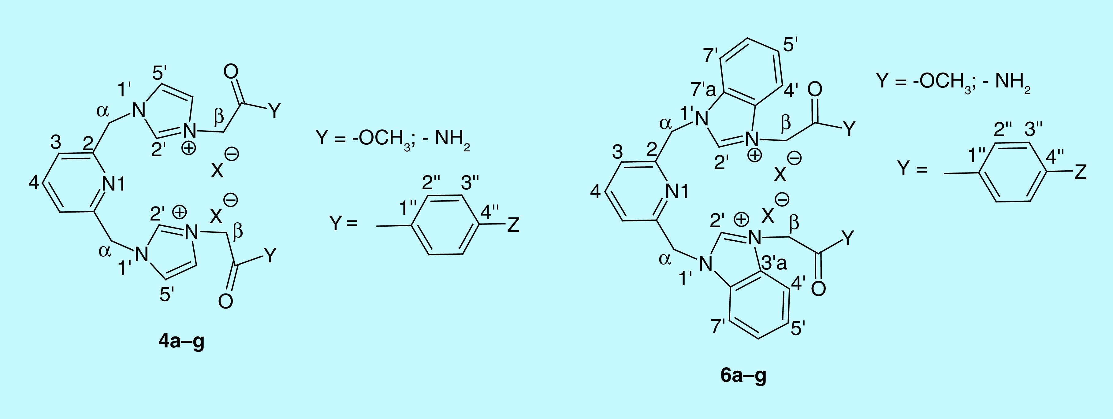 Figure 1. 