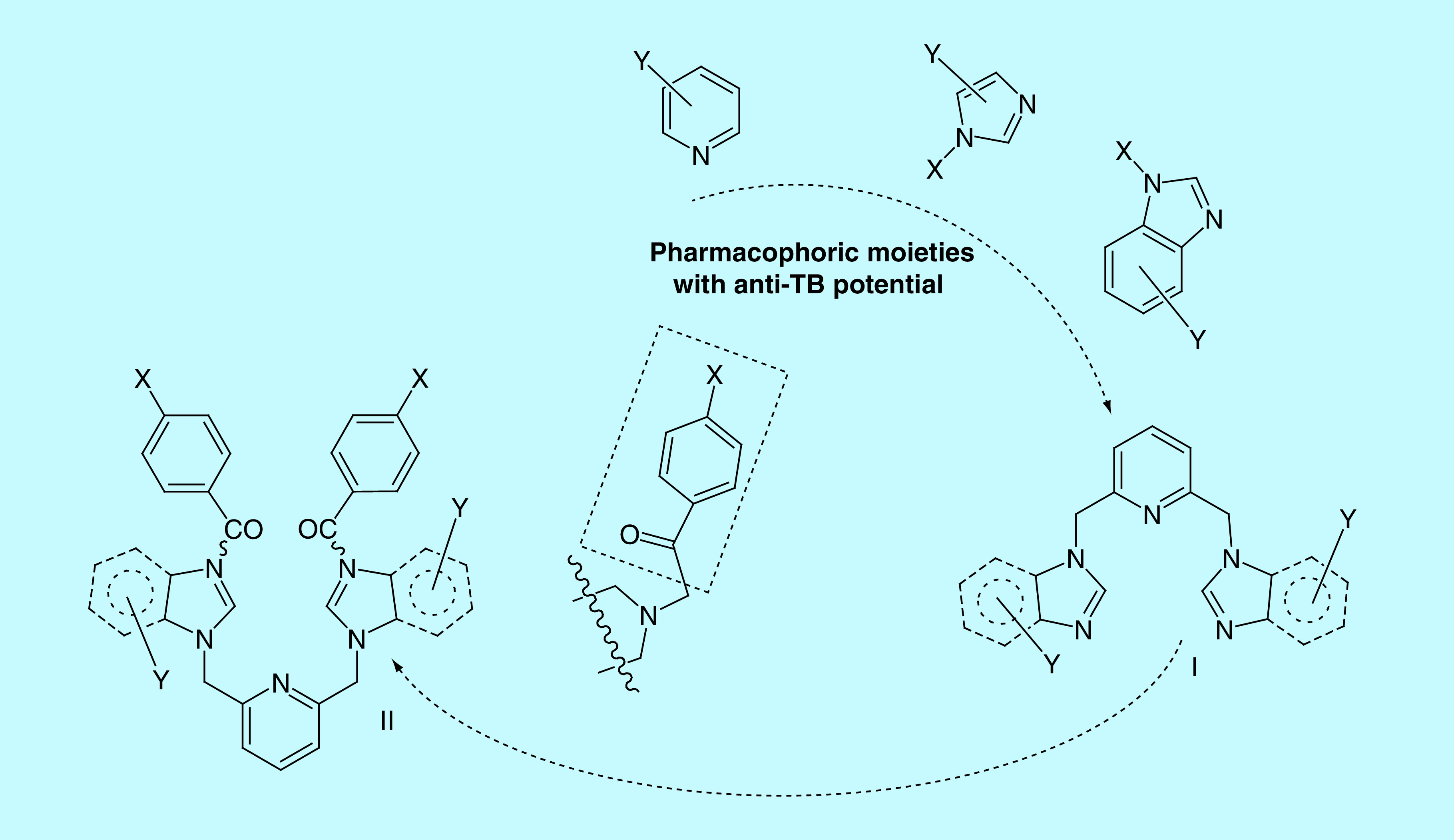 Figure 2. 