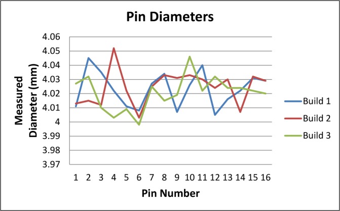 Fig. 16