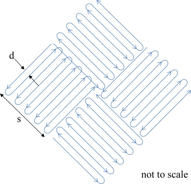 Fig. 12