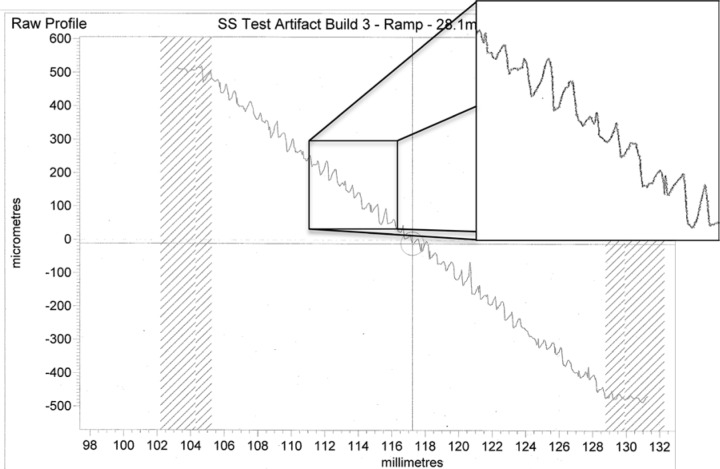 Fig. 19