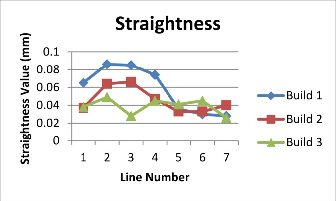 Fig. 15