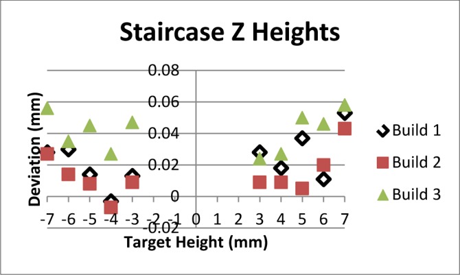 Fig. 14