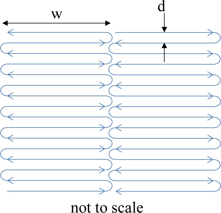 Fig. 13