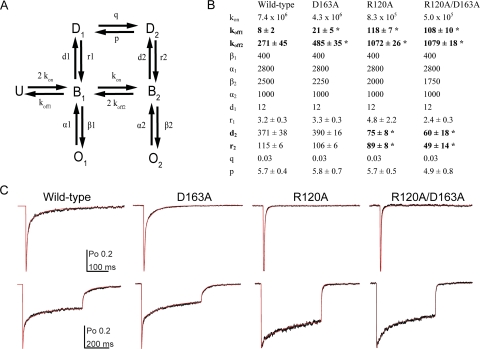 Fig. 6.