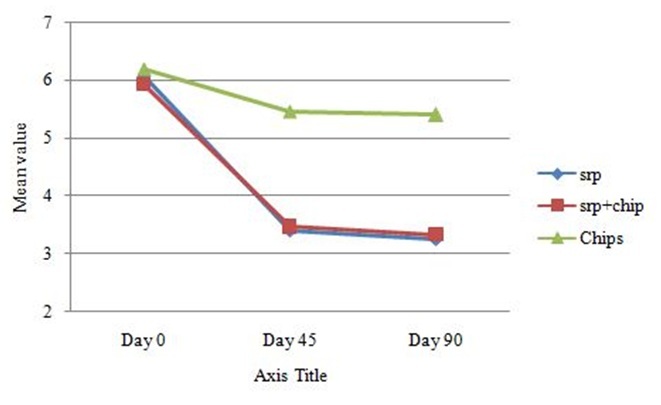 [Table/Fig-8]: