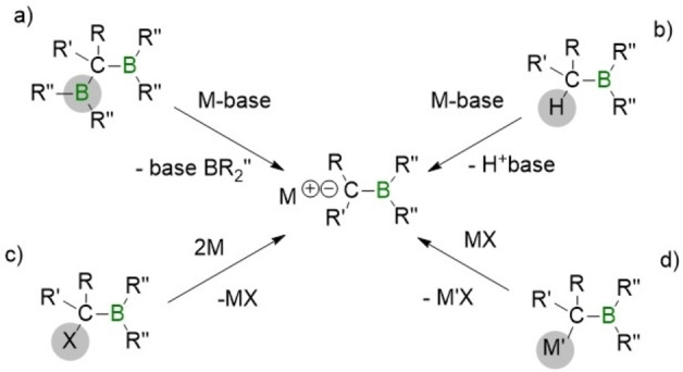Scheme 1
