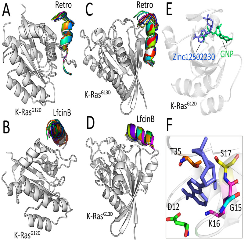 Fig 4