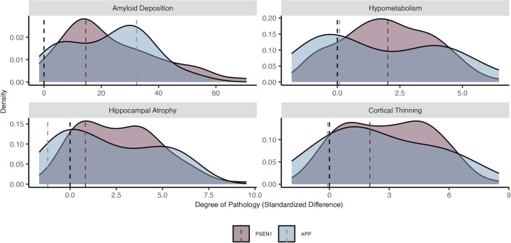 Extended Data Fig. 2