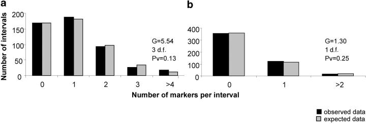 Figure 5.—