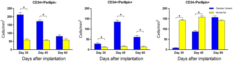 FIG. 7.