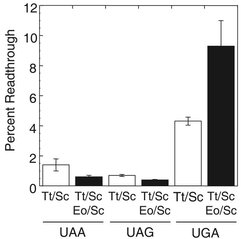 FIG. 5.