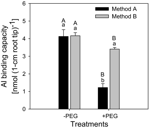 Fig. 10.