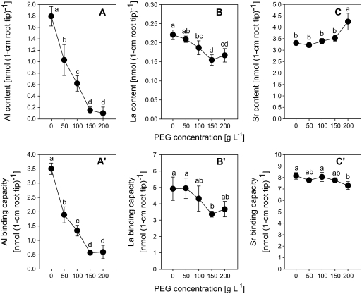 Fig. 9.