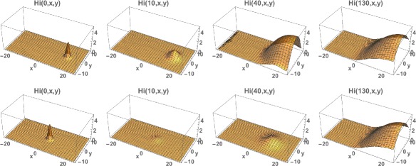 Fig. 13