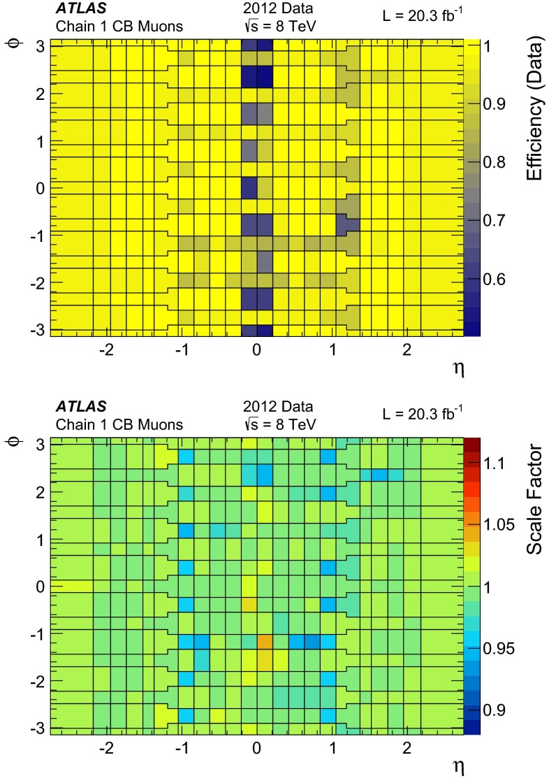 Fig. 8