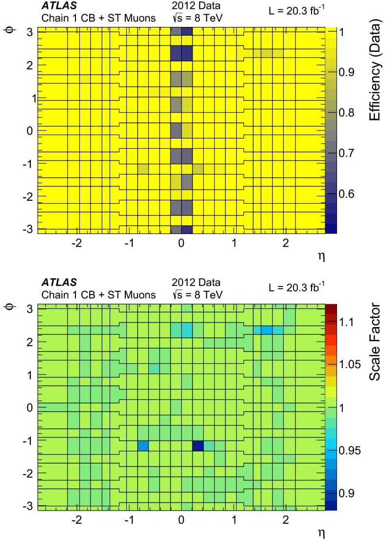 Fig. 9