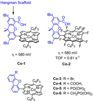 Figure 18