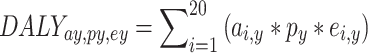 Inline graphic