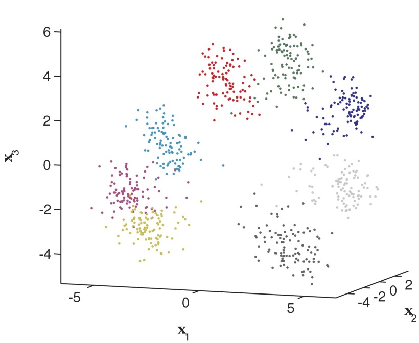 FIG. 4.