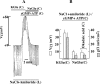 Fig. 9