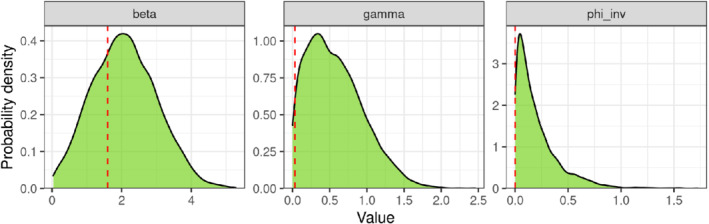 SIM-9164-FIG-0007-c