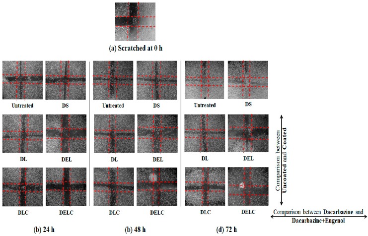 Figure 15