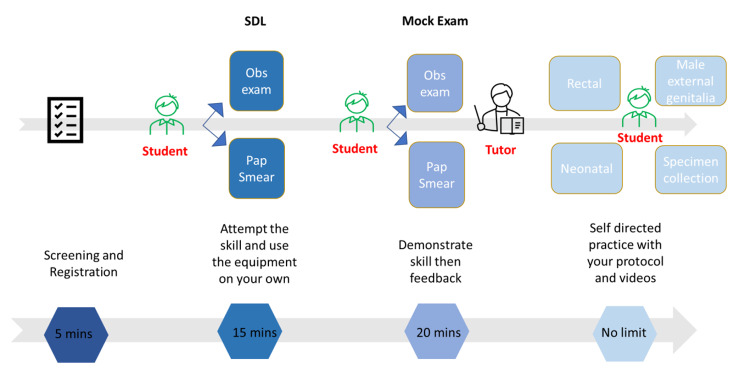 Fig. 2