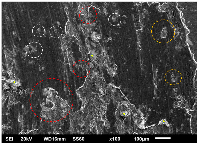 Figure 22