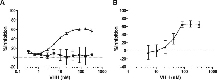 FIGURE 11.