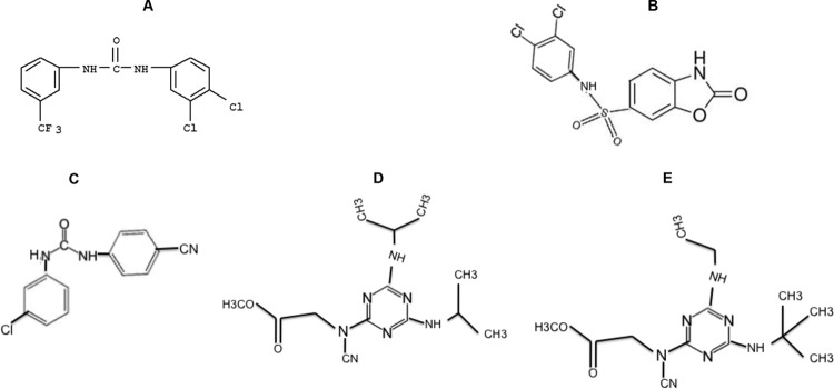 FIG 3