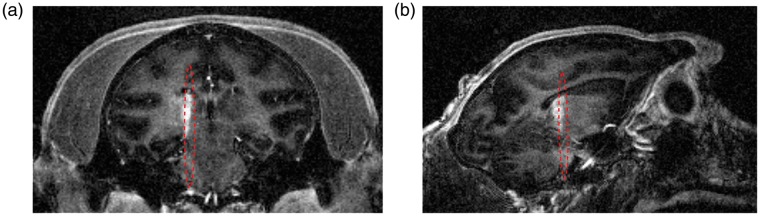 Figure 3.