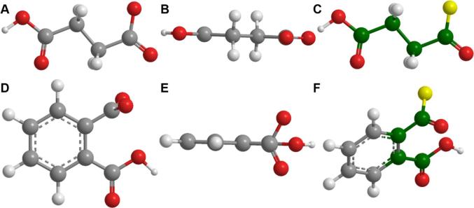 Fig. 6