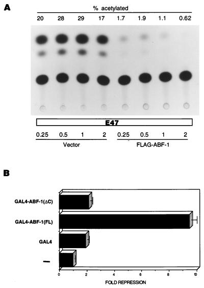 FIG. 9