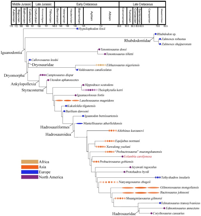 Figure 36