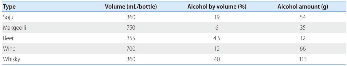 graphic file with name cmh-19-216-i003.jpg