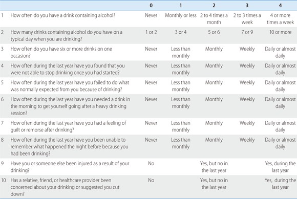 graphic file with name cmh-19-216-a003.jpg